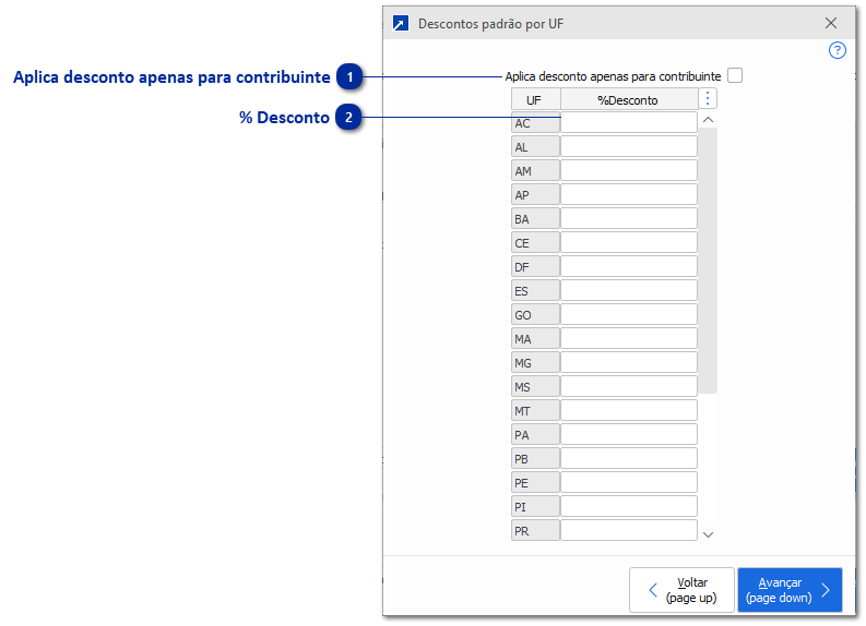 Descontos Padrão por UF