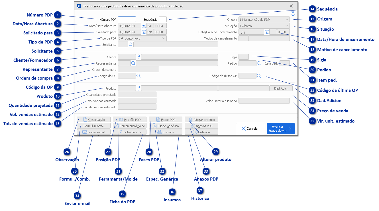 Desenvolvimento de Produto