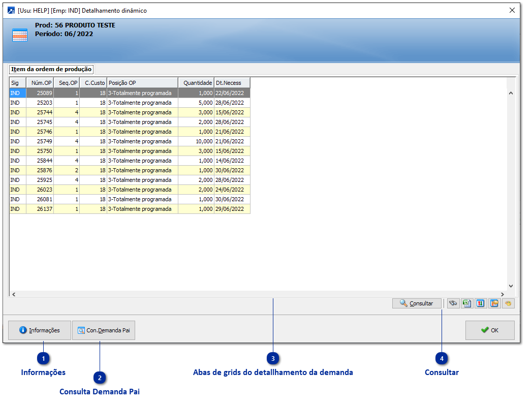 Detalhamento da Demanda