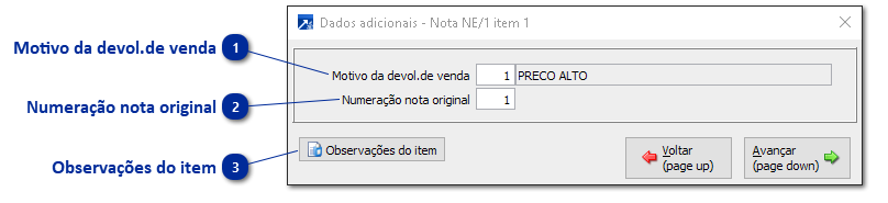 Dados Adicionais do Item de Venda Devolvido
