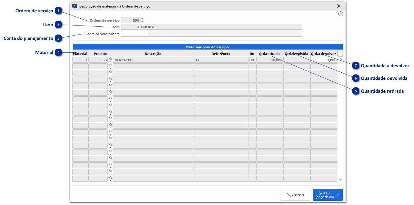 Devolução de Materiais
