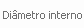 3. Diâmetro interno