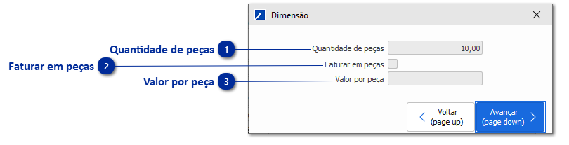Dimensões