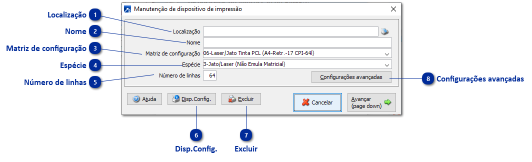 Dispositivos de Impressão