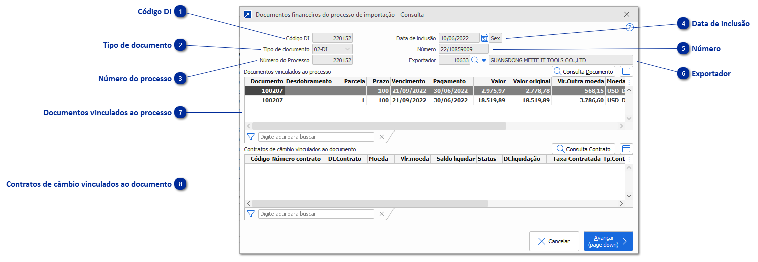 Documentos Financeiros