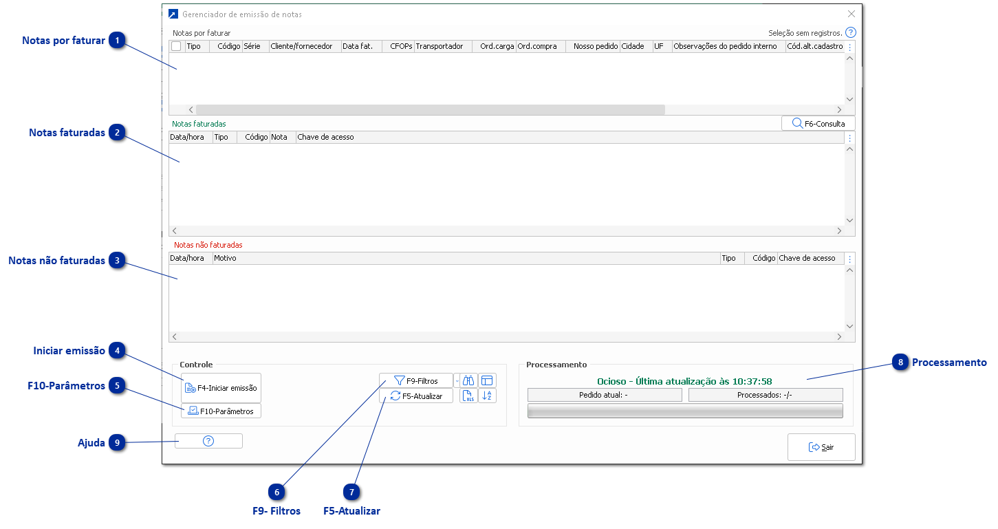 Emissão Automática de Notas