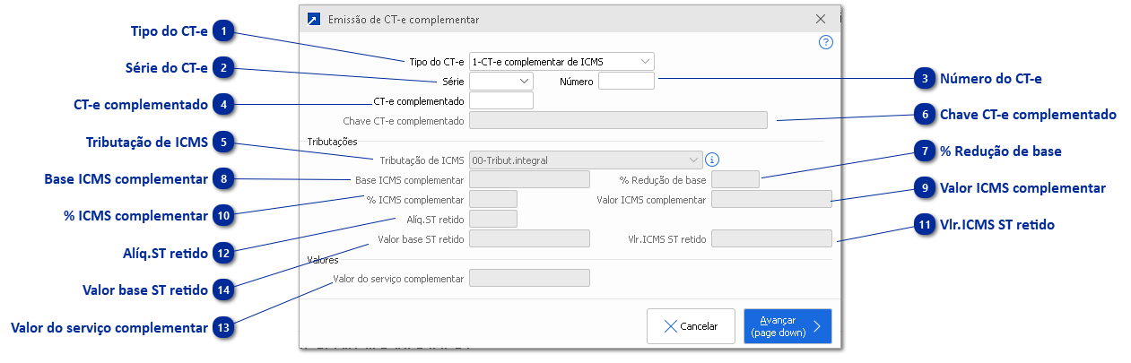 Emissão de CT-e complementar