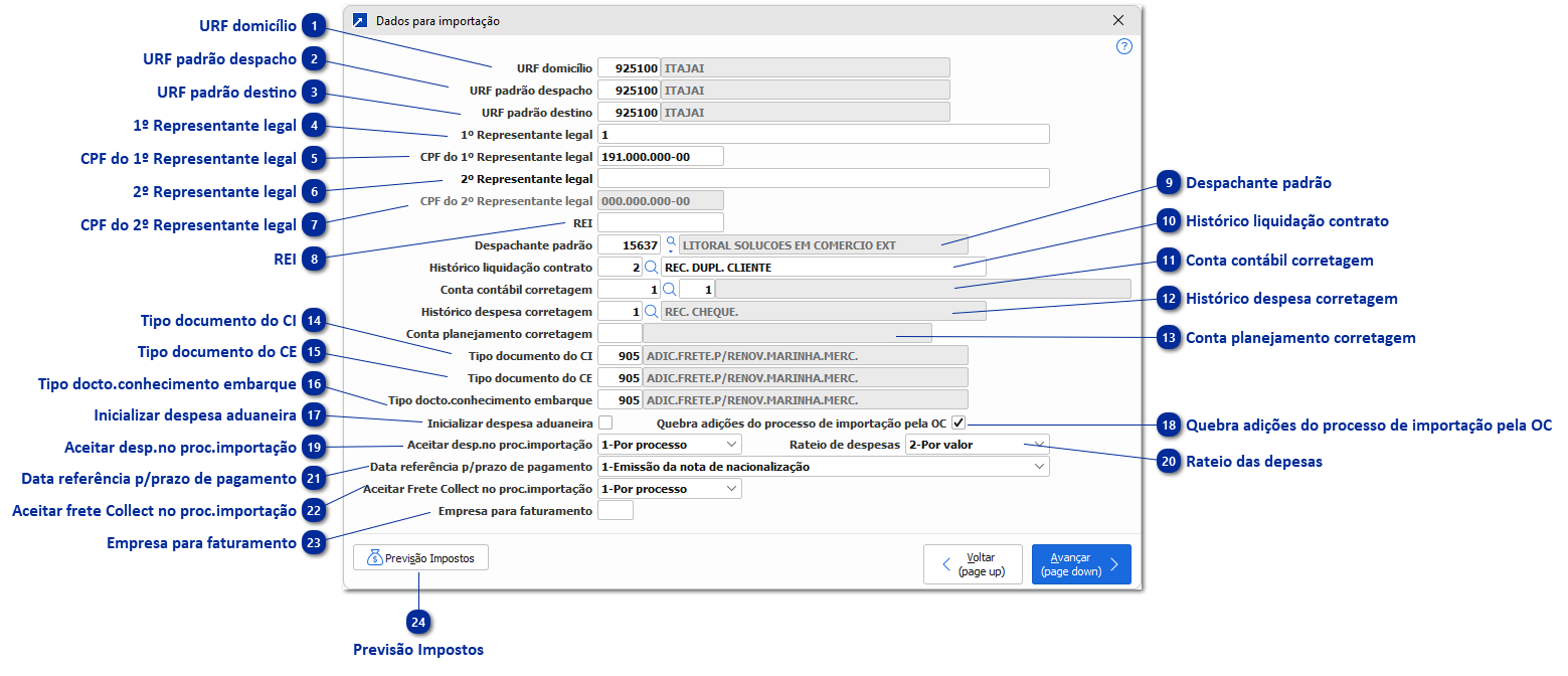 Dados para Importação