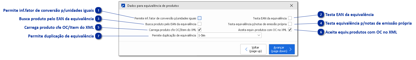 Equivalência de produtos