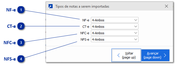 Tipos de nota a serem importadas