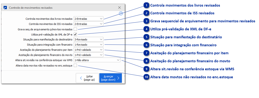 Revisão de Movimentos