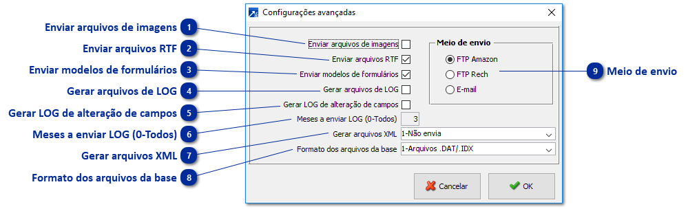 Envio da Base de Dados