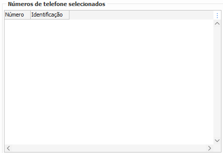 1. Números de telefone