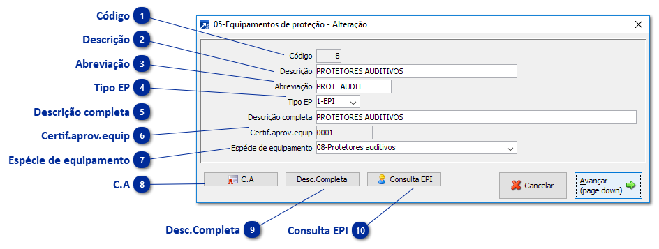 Equipamentos de Proteção