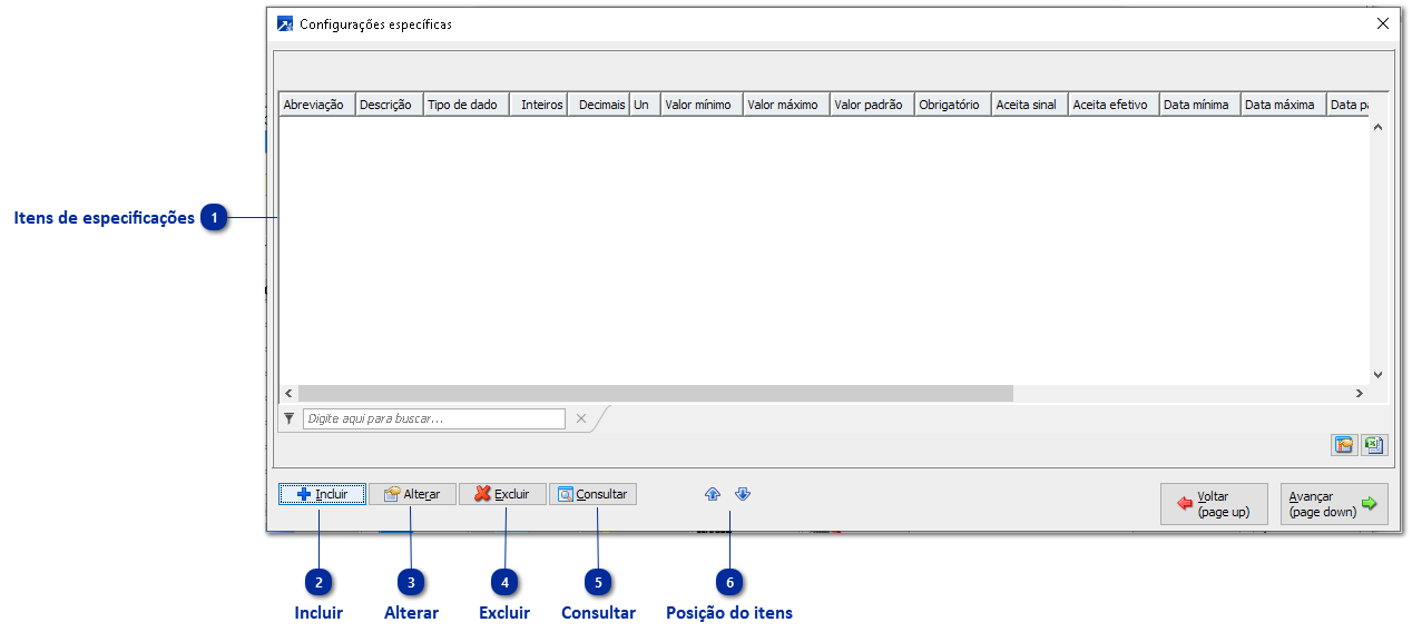 Especificação Genérica