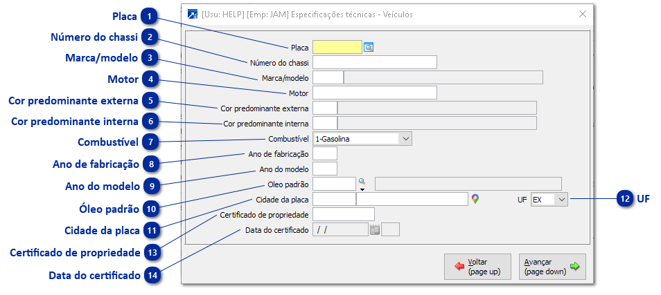 Especificações Técnicas - Veículos