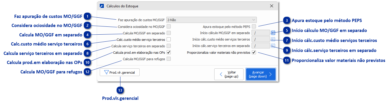 Cálculos do estoque