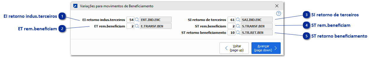 Variações para movimentos de Beneficiamento