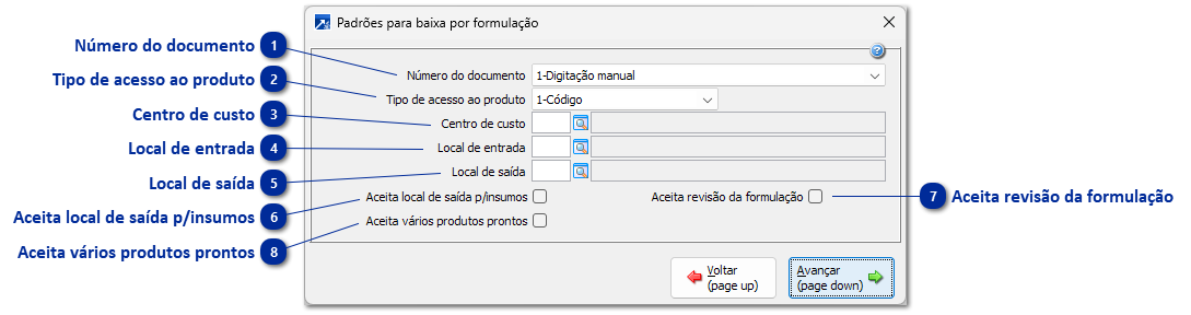 Baixa por formulação