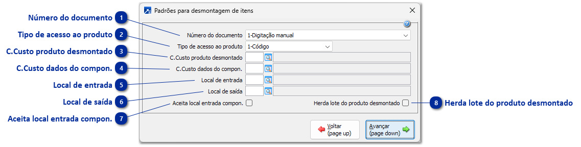 Desmontagem de itens