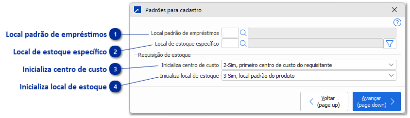 Padrões para cadastro