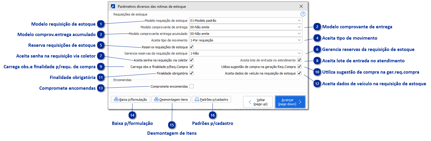 Parâmetros do controle de Estoque