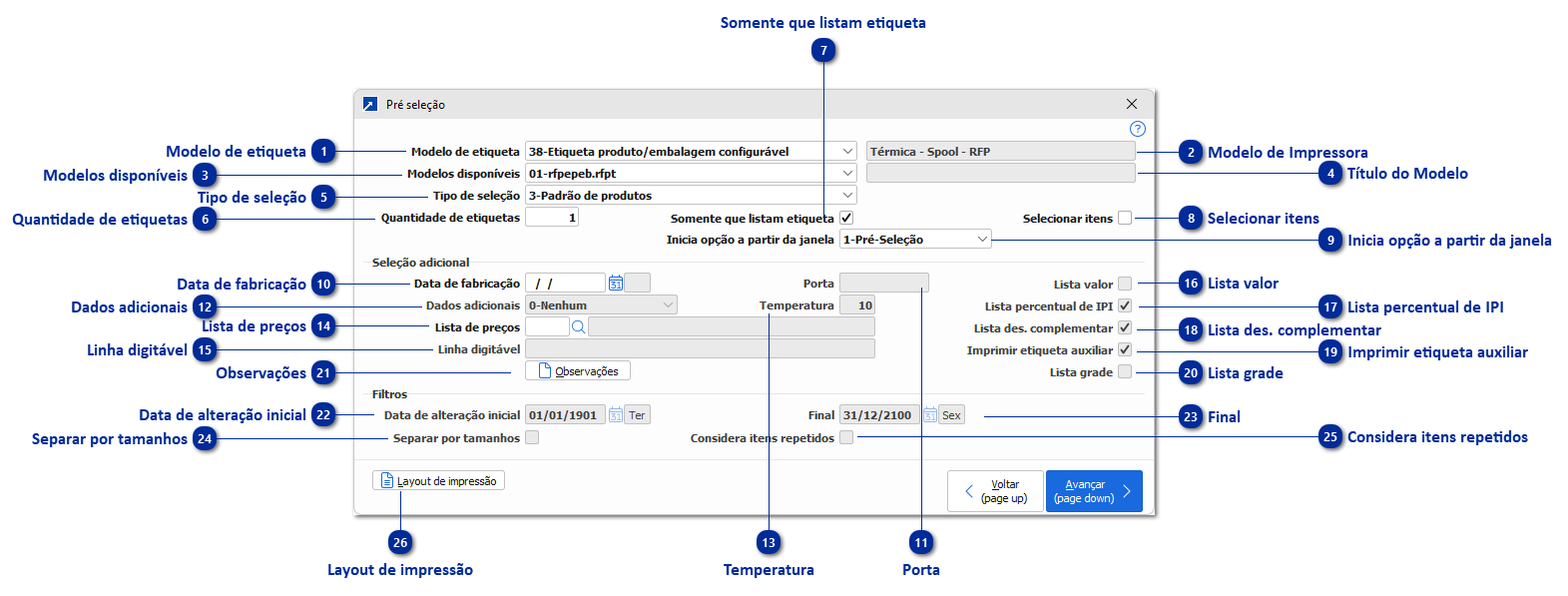 Etiquetas Gôndola/Produtos