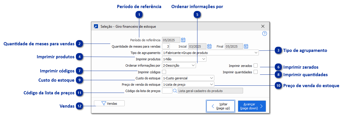 Giro Financeiro de Estoque