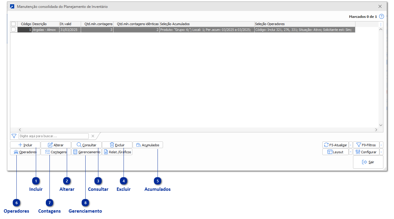 Planejamento de inventário de estoque