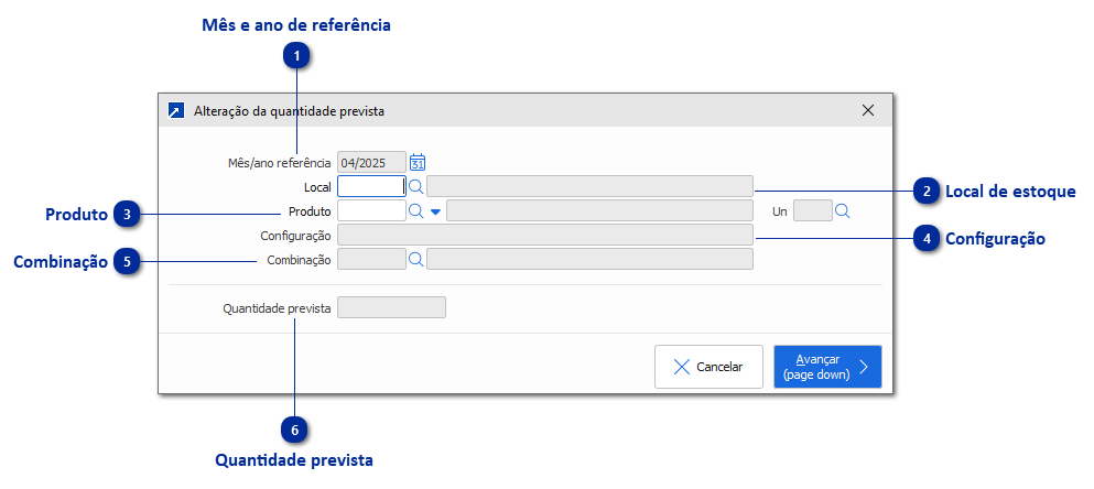 Alteração da Quantidade Prevista