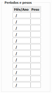 3. Períodos e pesos