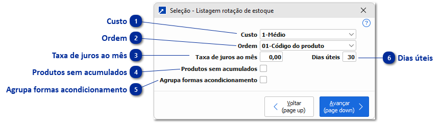 Rotação de Estoque