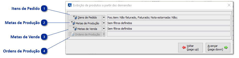 Exibição dos Produtos a Partir das Demandas