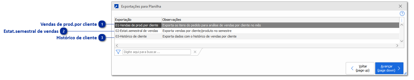 Exportações Gráficas