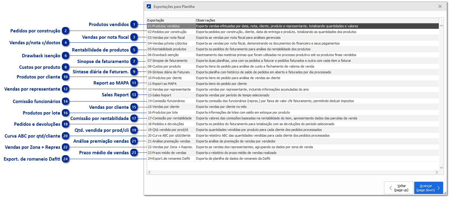 Exportações para Planilha