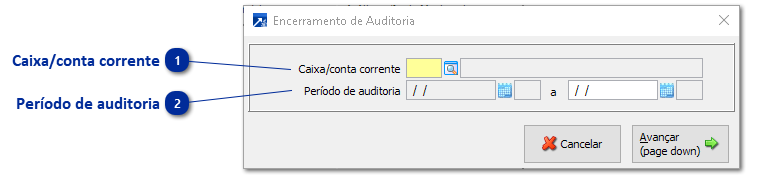 Fechamento de Auditoria