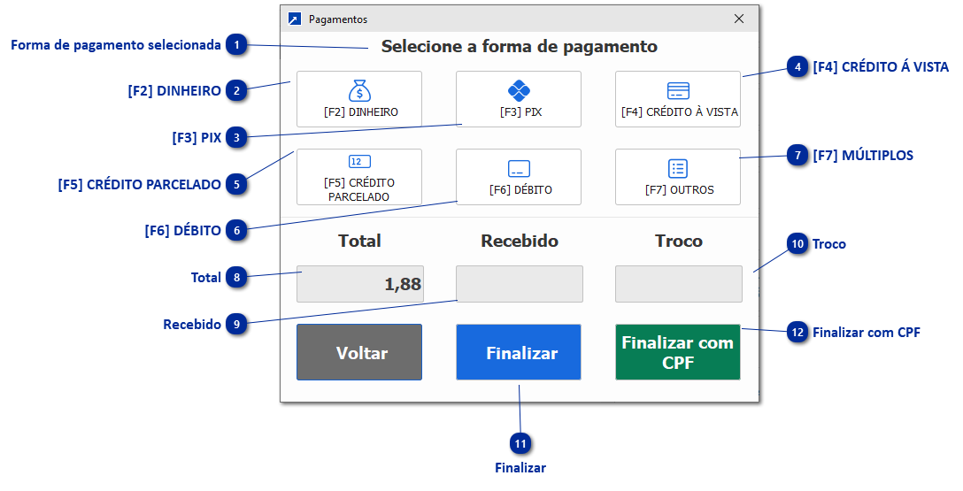 Pagamentos - Fechamento rápido da venda