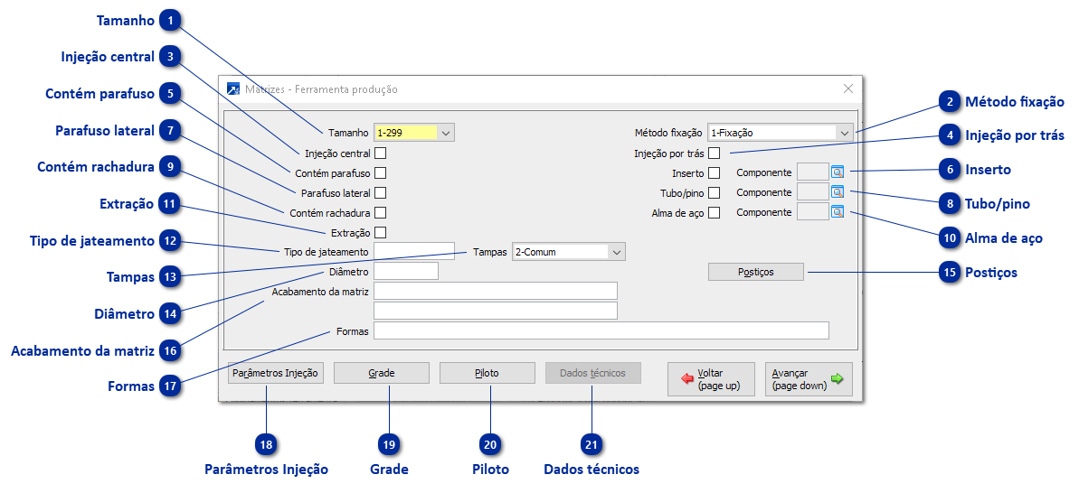 Ferramentas - Características