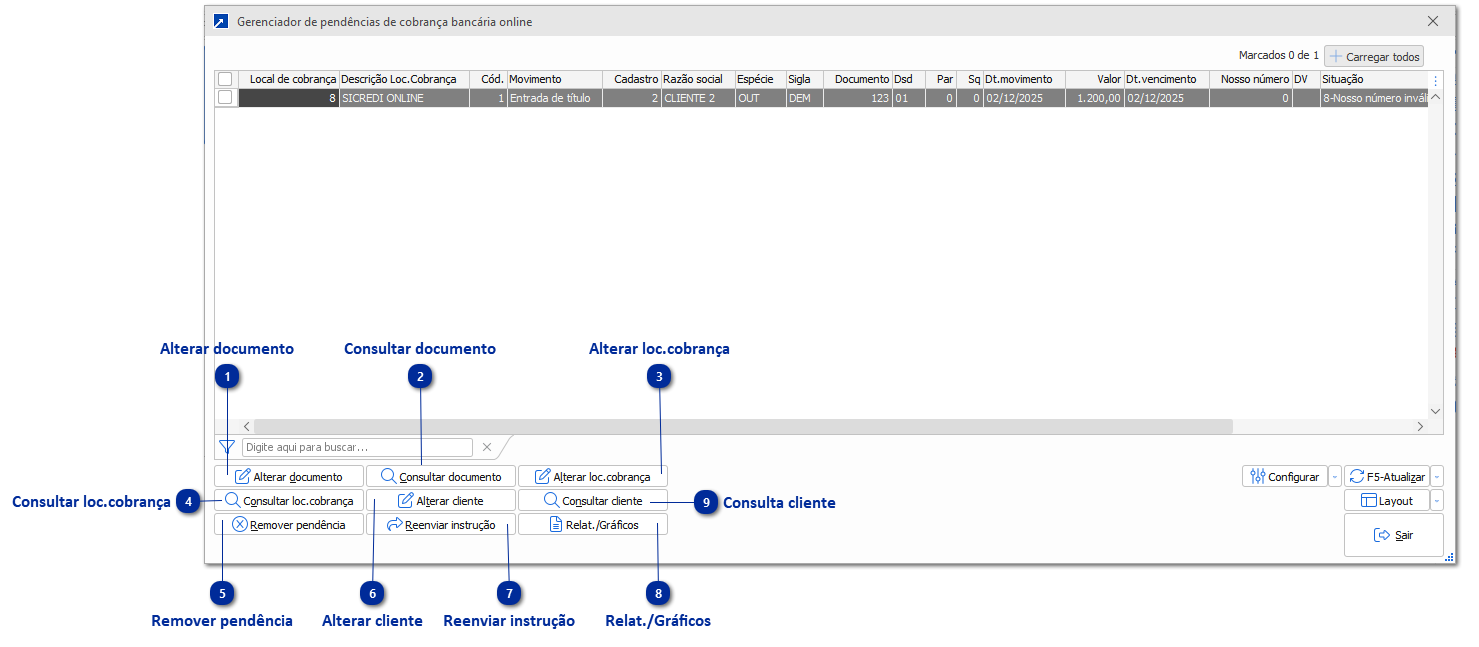 Controle de pendências bancárias online