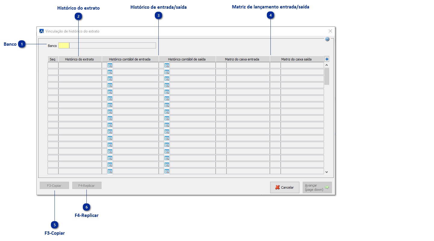 Configurações de Históricos