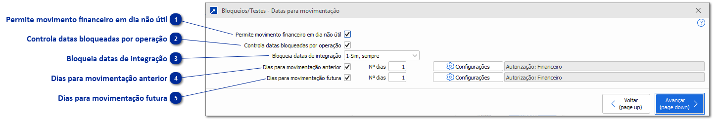 Bloqueios/Testes - Datas para movimentação
