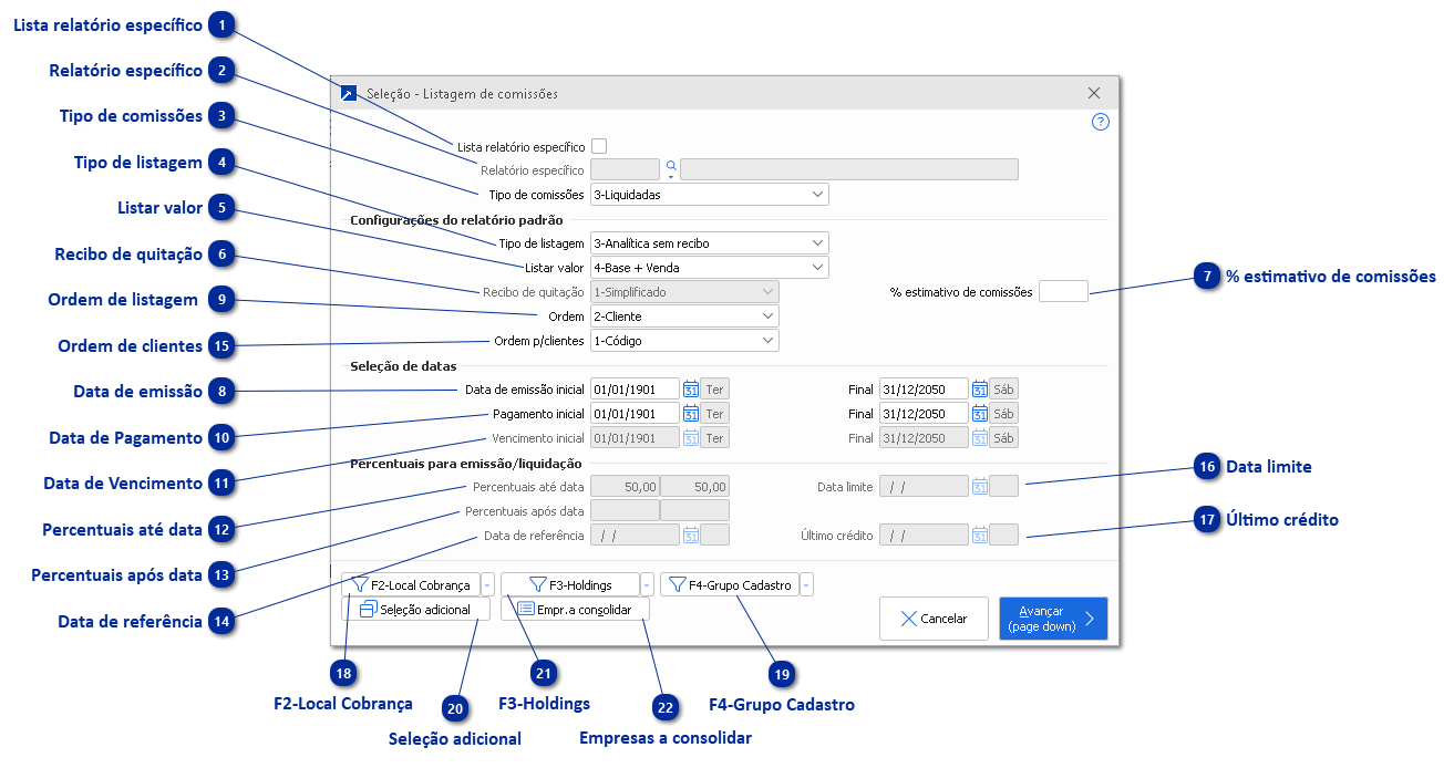 Relatório de comissões do representante