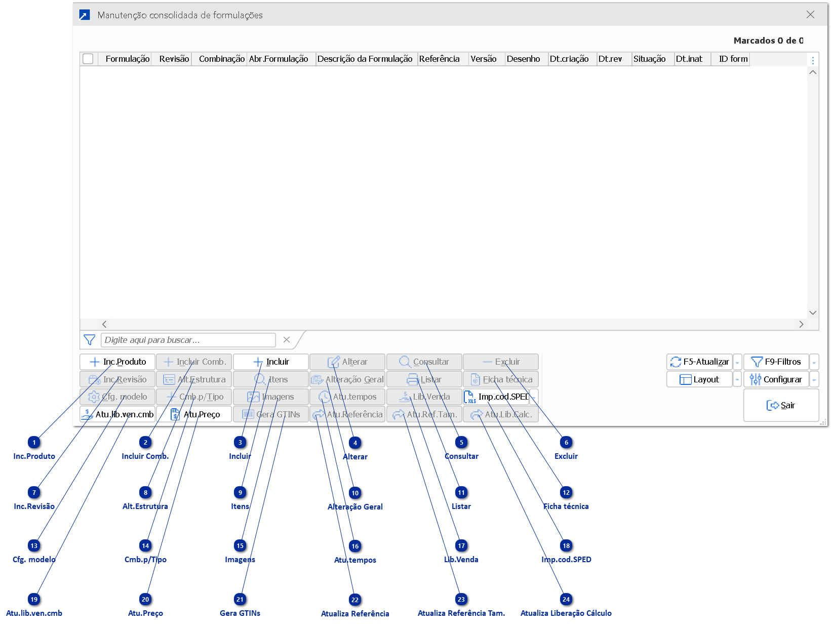Formulações, Estruturas ou Engenharias