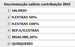 7. Discriminação salário contribuição INSS