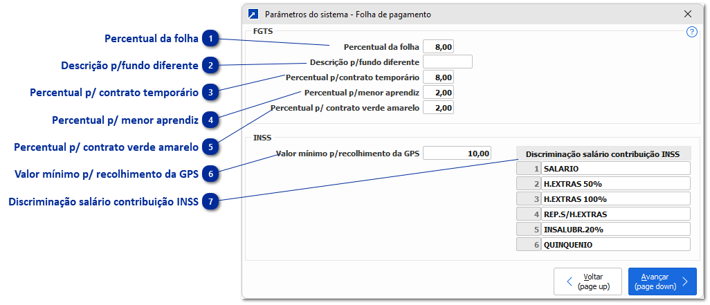 Parâmetros - Folha de Pagamento 2