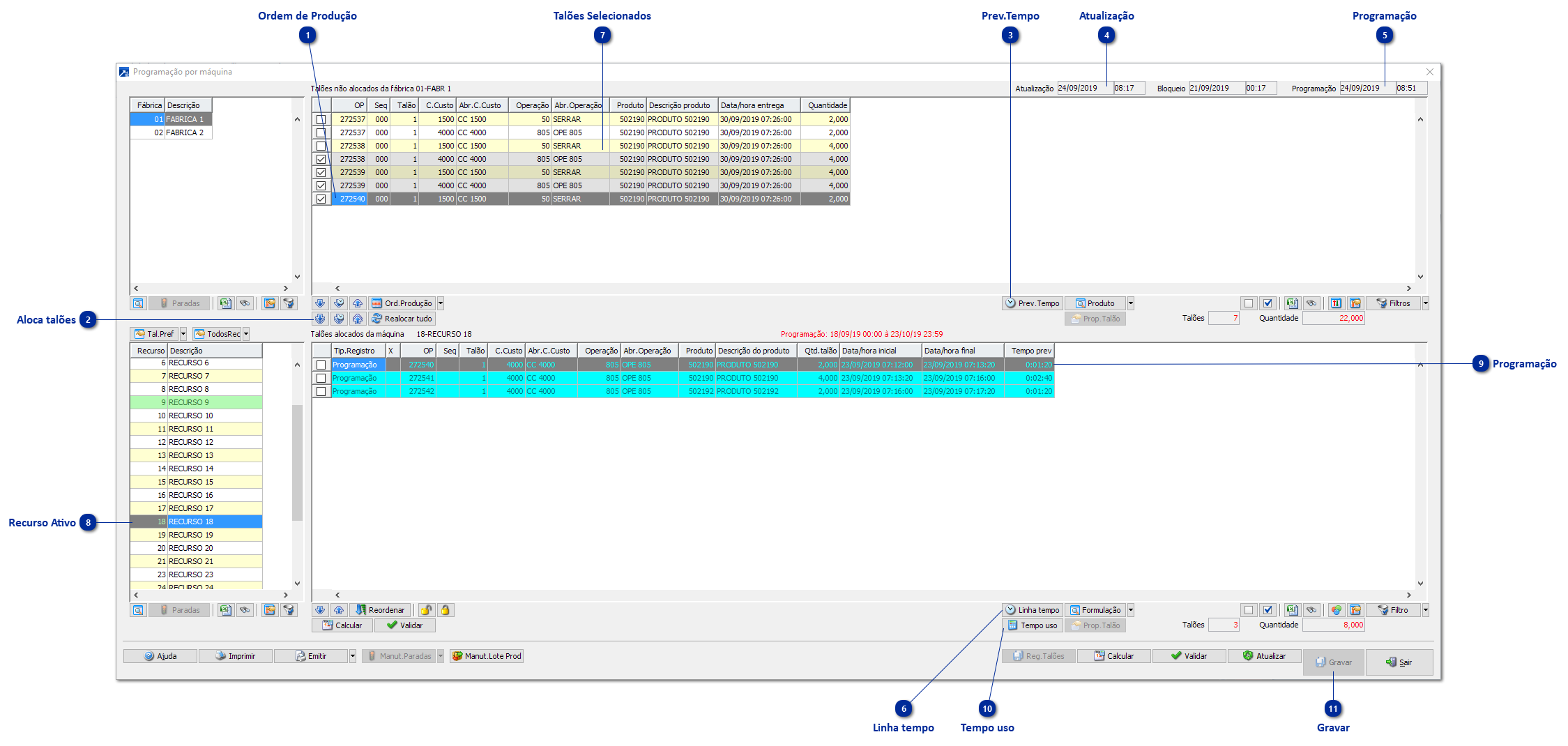 Funcionamento da Programação por Máquina