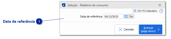 Relatório do Consumo de Saldo