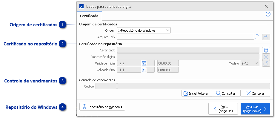 Dados para certificado digital