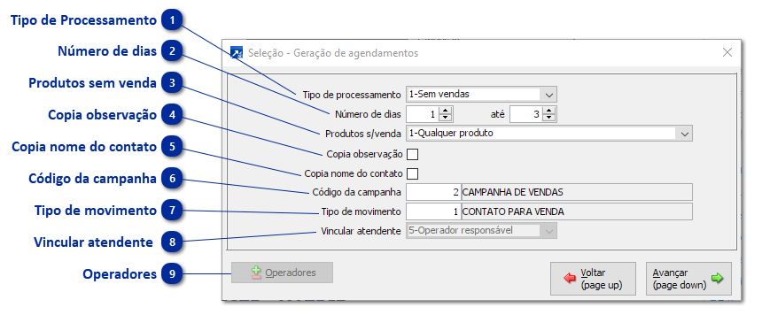 Geração de Agendamentos Através da Campanha