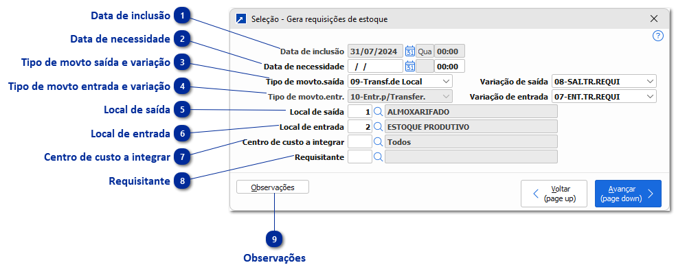 Geração de Requisição de Estoque com alteração